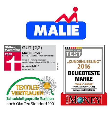 Kaeppler-Urkunden6.2-min